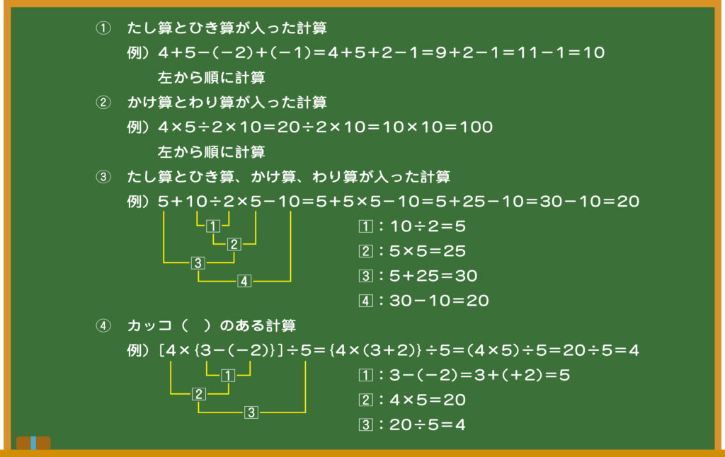 発変電・電気機器の計算演習 (電験第3種計算演習シリーズ) 電験三種 過去問解説】R04年（2022年度）上期 機械 問8～問14
